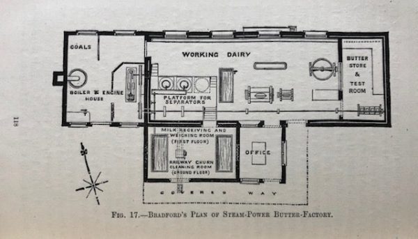 (Cheese & Butter) Sheldon, Prof. J.P.  The Farm and the Dairy.  For Sale